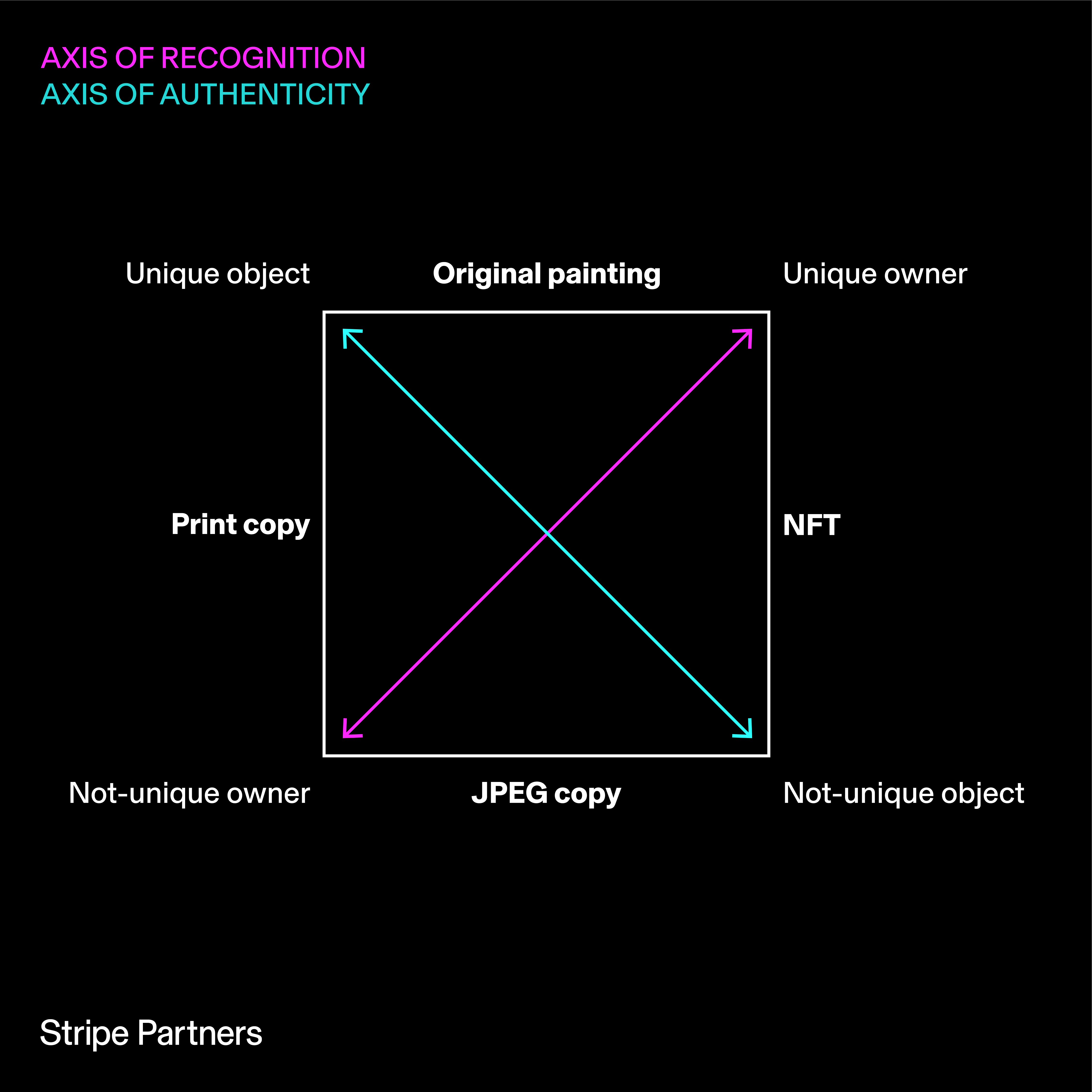 Crypto baristas nft (86) foto